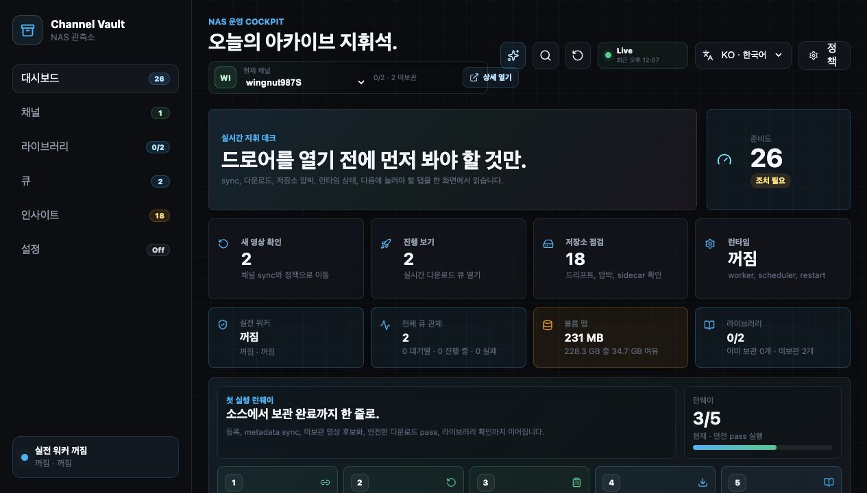 Dashboard cockpit screenshot