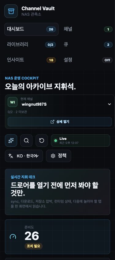 Mobile dashboard screenshot