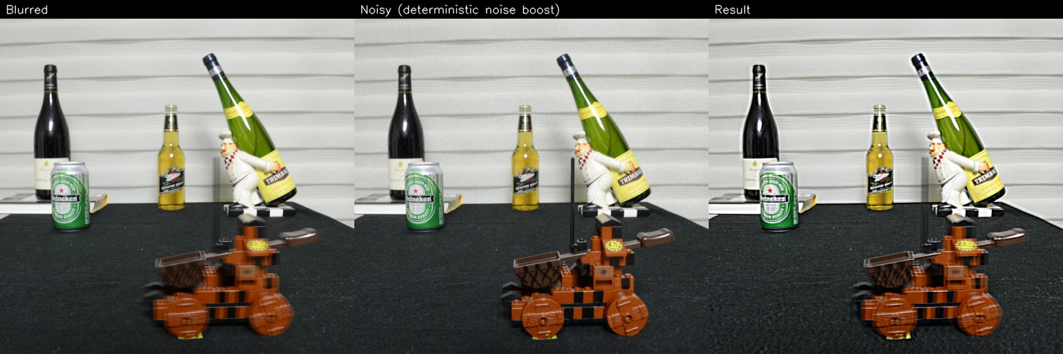 Historical object-motion photograph comparison: blurred, explicitly noise-amplified auxiliary, and restored images.
